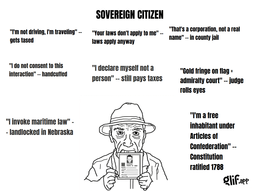 glif - Enraged’s runs