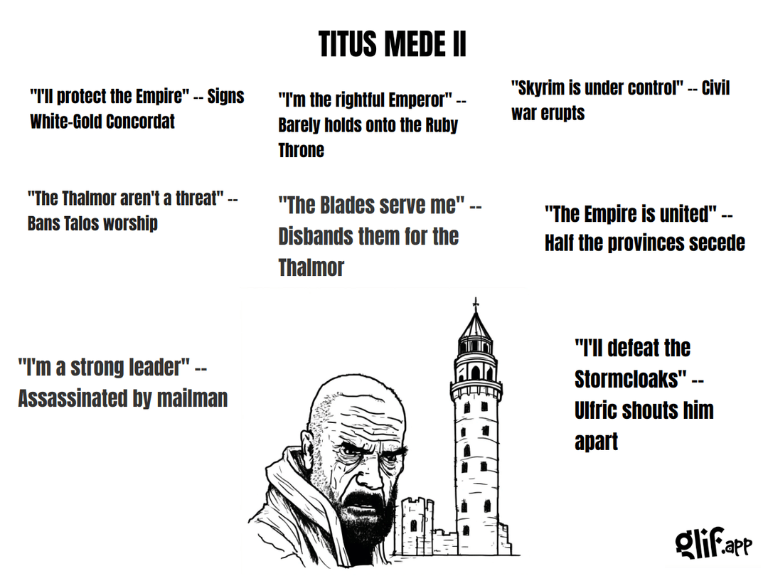 glif - Steve-6b56c50b8c’s runs