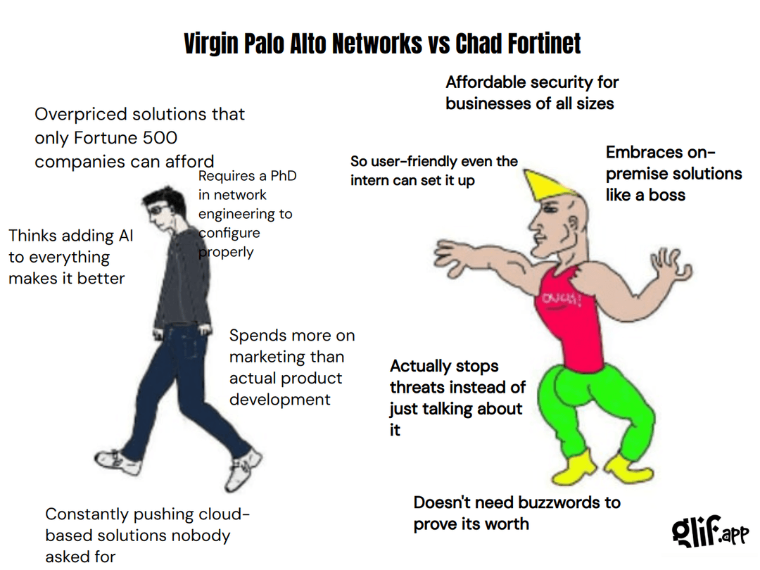 glif - Preston-74a8b0046c’s runs